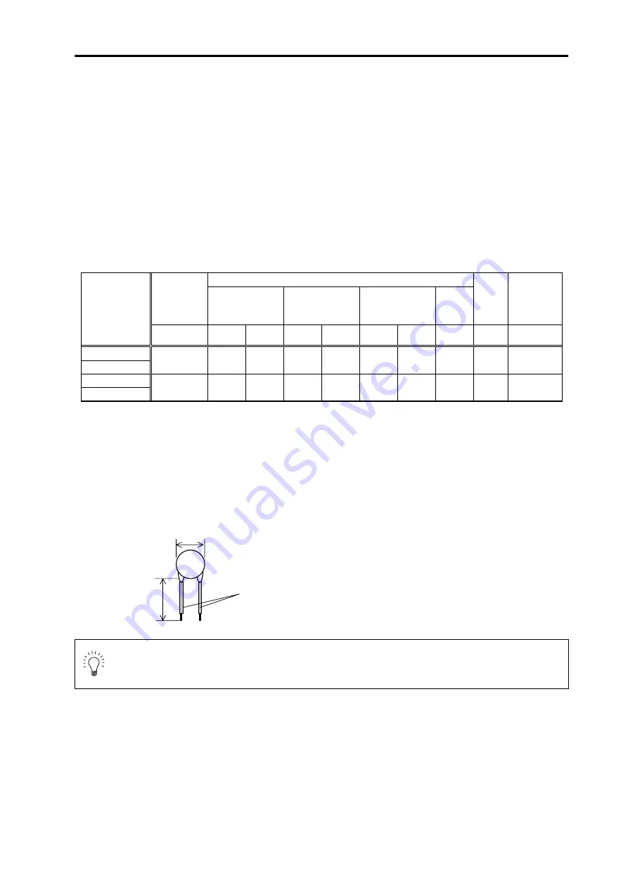 Mitsubishi Electric MELDAS MDS-B-SVJ2 Series Specifications And Instruction Manual Download Page 193