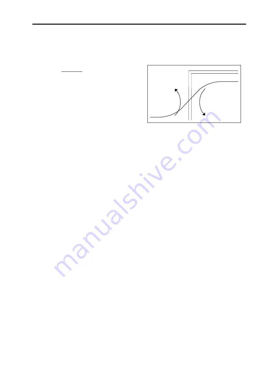 Mitsubishi Electric MELDAS MDS-B-SVJ2 Series Specifications And Instruction Manual Download Page 210