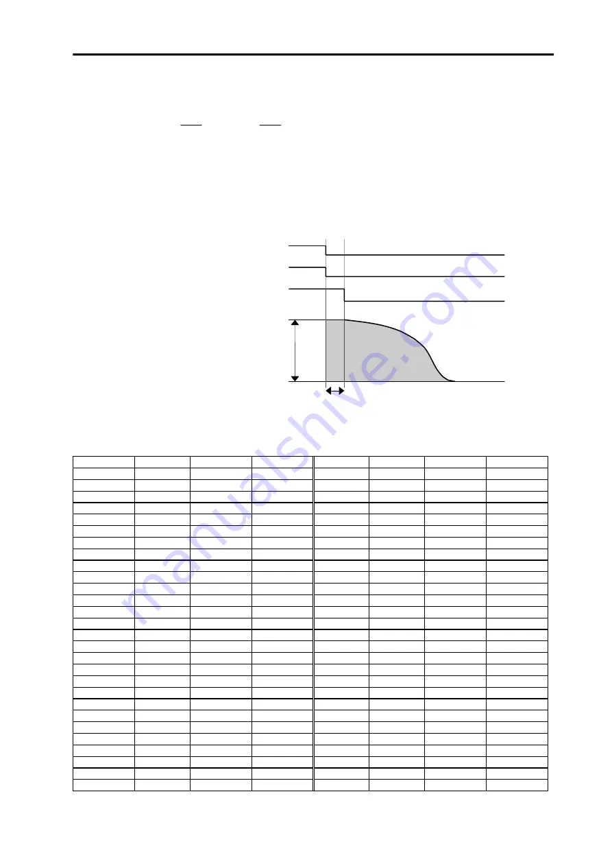 Mitsubishi Electric MELDAS MDS-B-SVJ2 Series Specifications And Instruction Manual Download Page 216