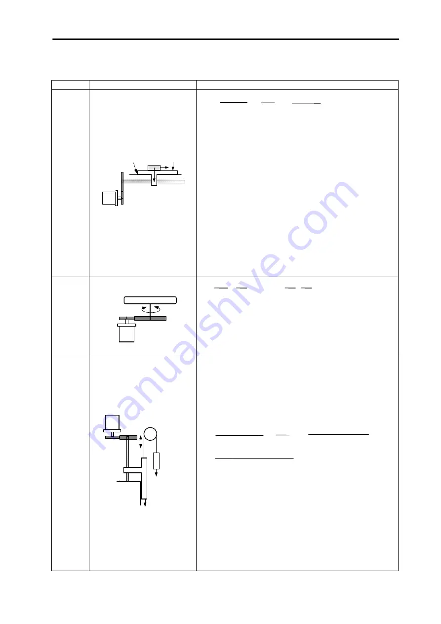 Mitsubishi Electric MELDAS MDS-B-SVJ2 Series Specifications And Instruction Manual Download Page 280