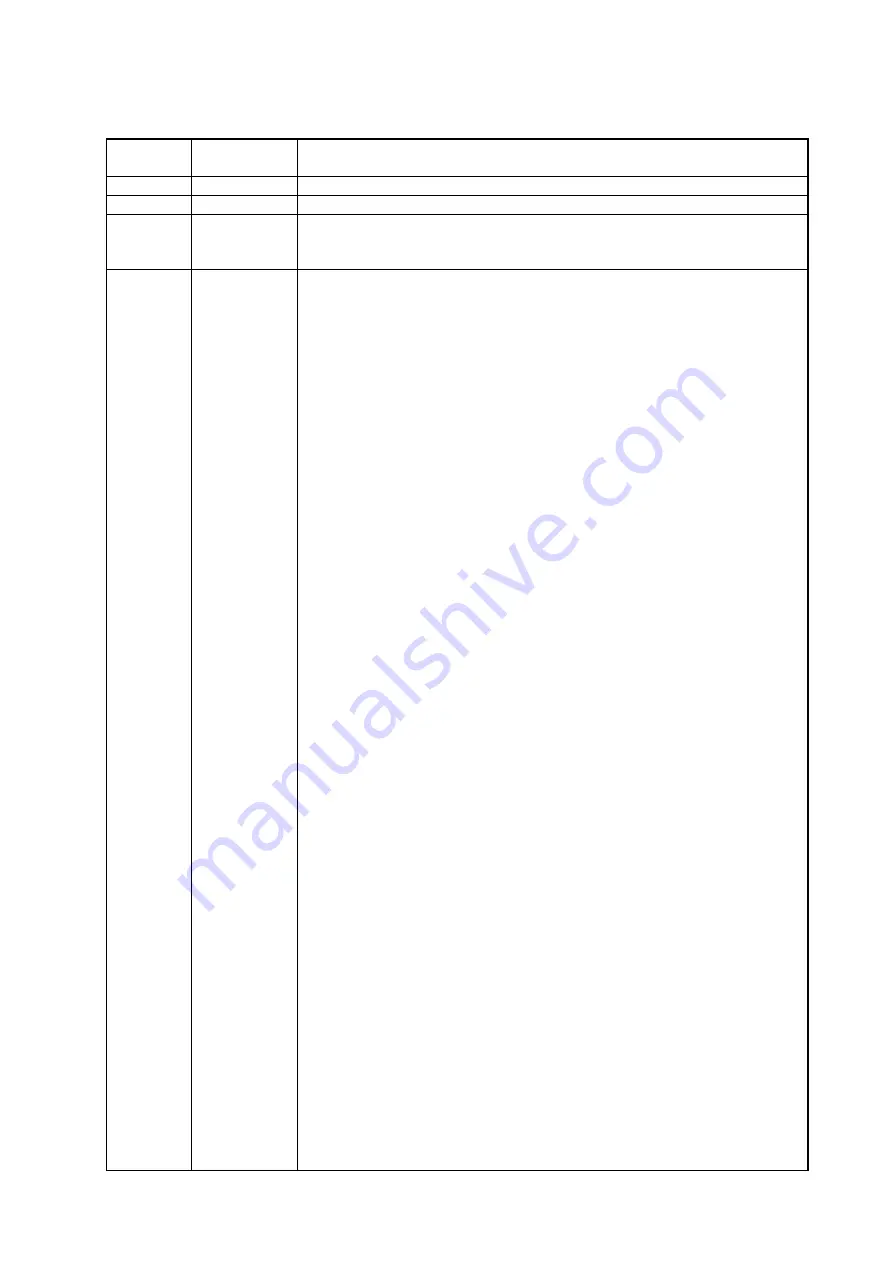 Mitsubishi Electric MELDAS MDS-B-SVJ2 Series Specifications And Instruction Manual Download Page 285