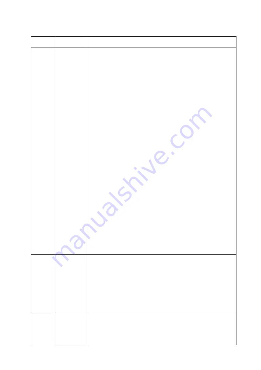 Mitsubishi Electric MELDAS MDS-B-SVJ2 Series Specifications And Instruction Manual Download Page 292