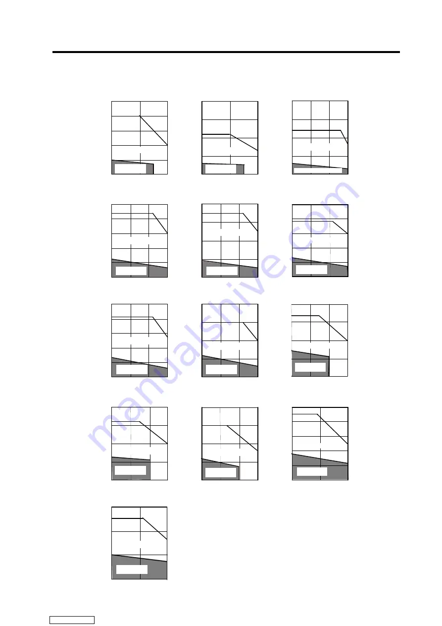 Mitsubishi Electric MELDAS MDS-R Series Specifications And Instruction Manual Download Page 32