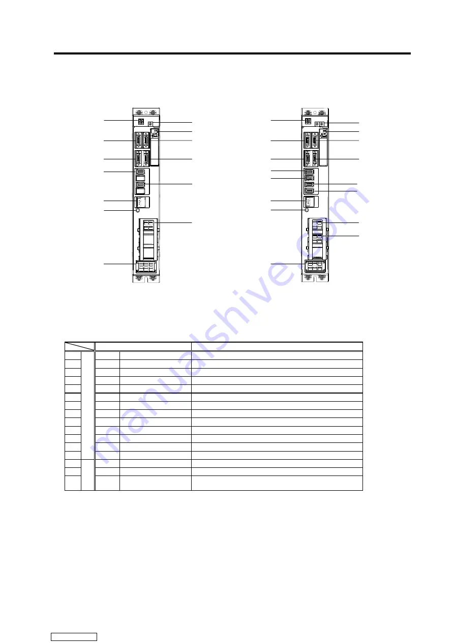 Mitsubishi Electric MELDAS MDS-R Series Скачать руководство пользователя страница 83