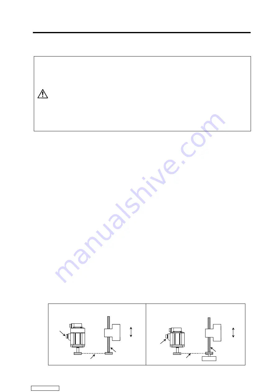 Mitsubishi Electric MELDAS MDS-R Series Скачать руководство пользователя страница 91