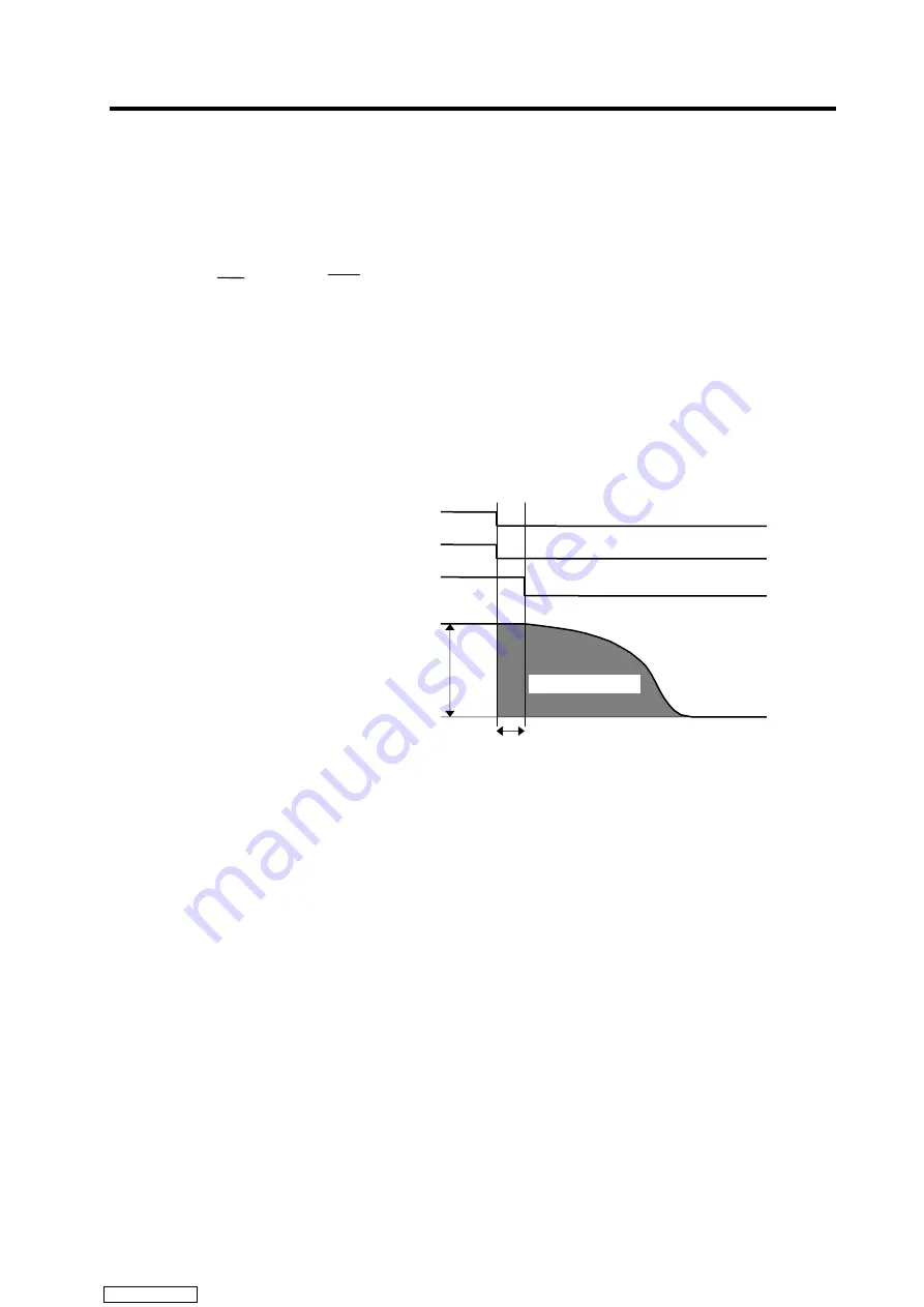 Mitsubishi Electric MELDAS MDS-R Series Specifications And Instruction Manual Download Page 95