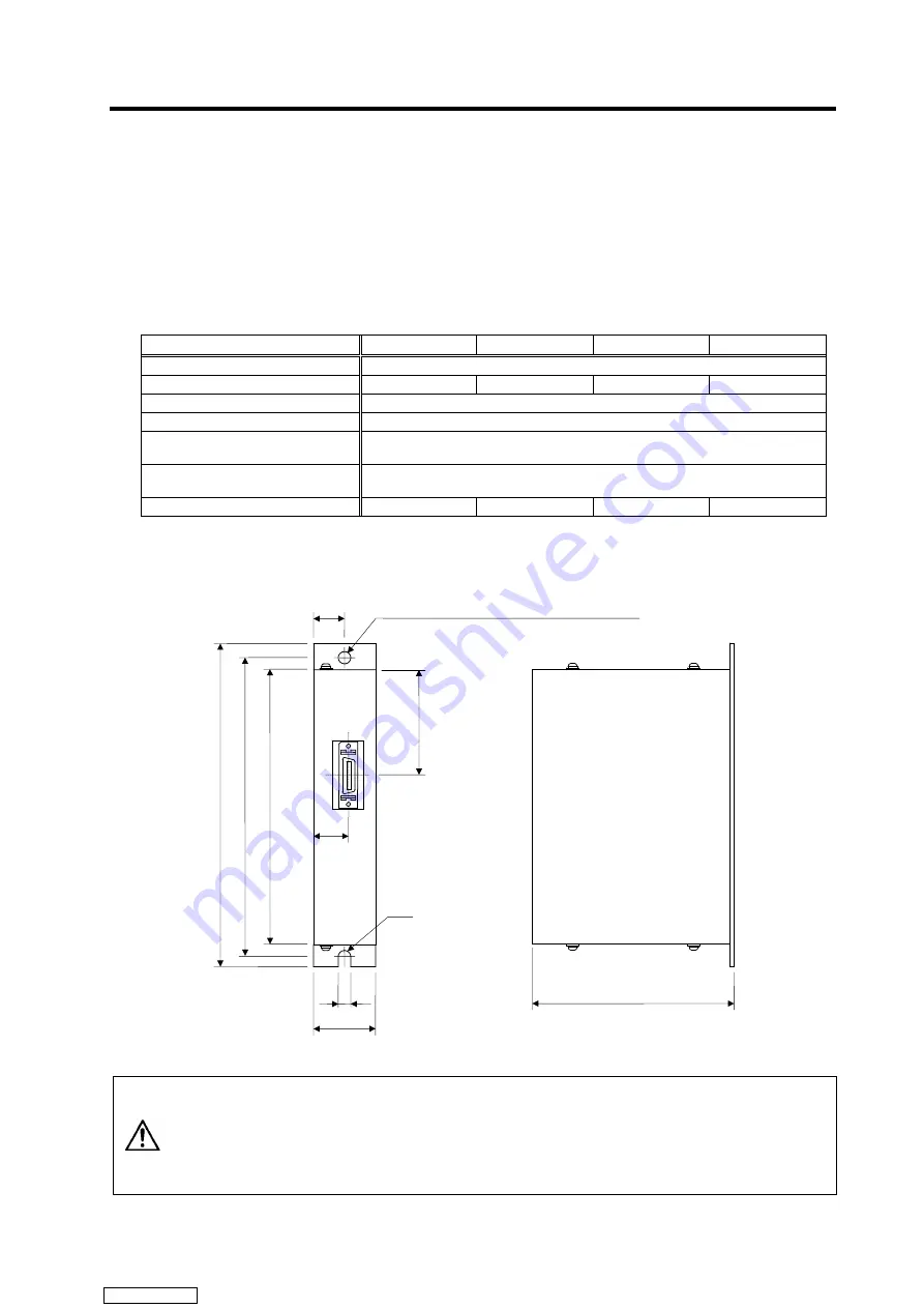 Mitsubishi Electric MELDAS MDS-R Series Скачать руководство пользователя страница 108