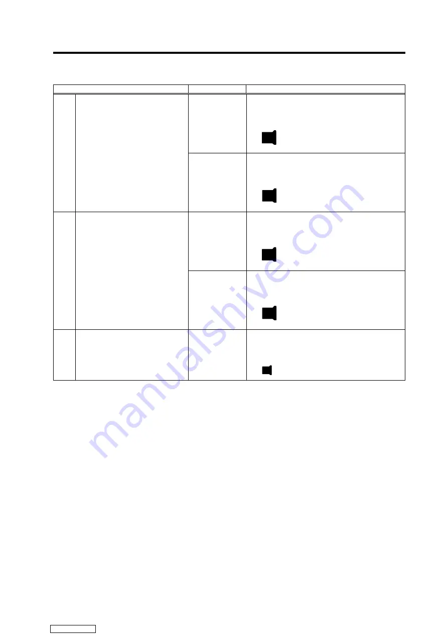 Mitsubishi Electric MELDAS MDS-R Series Скачать руководство пользователя страница 113