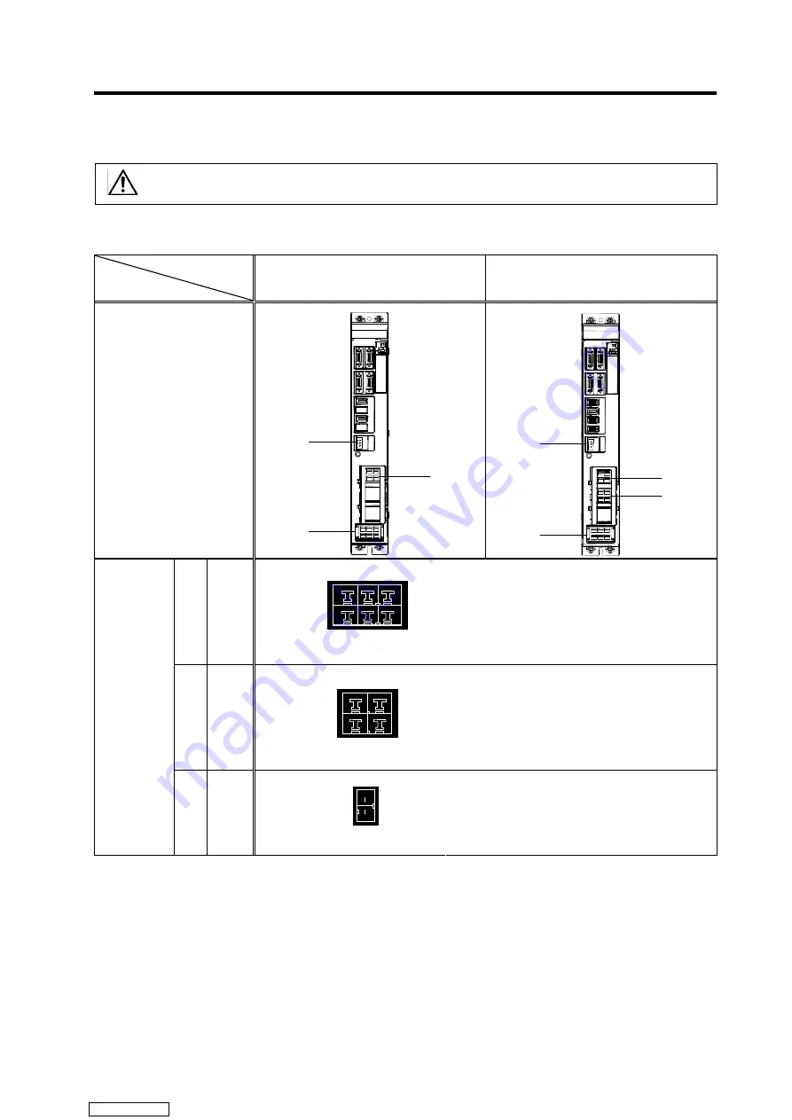 Mitsubishi Electric MELDAS MDS-R Series Specifications And Instruction Manual Download Page 143