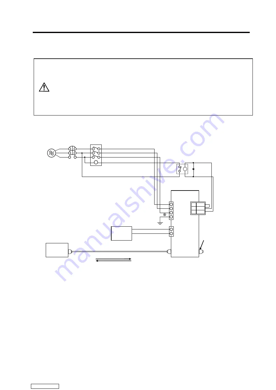 Mitsubishi Electric MELDAS MDS-R Series Скачать руководство пользователя страница 149