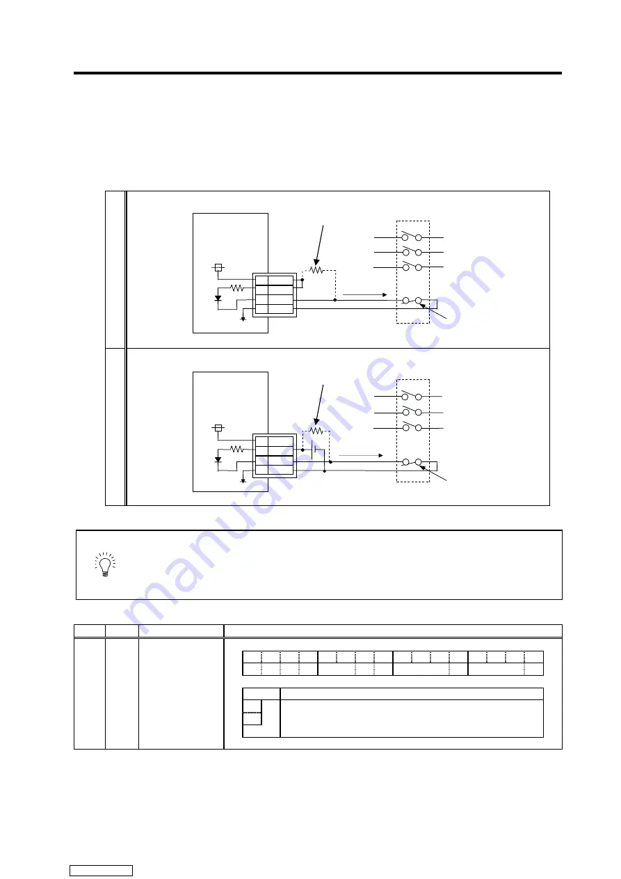 Mitsubishi Electric MELDAS MDS-R Series Specifications And Instruction Manual Download Page 156