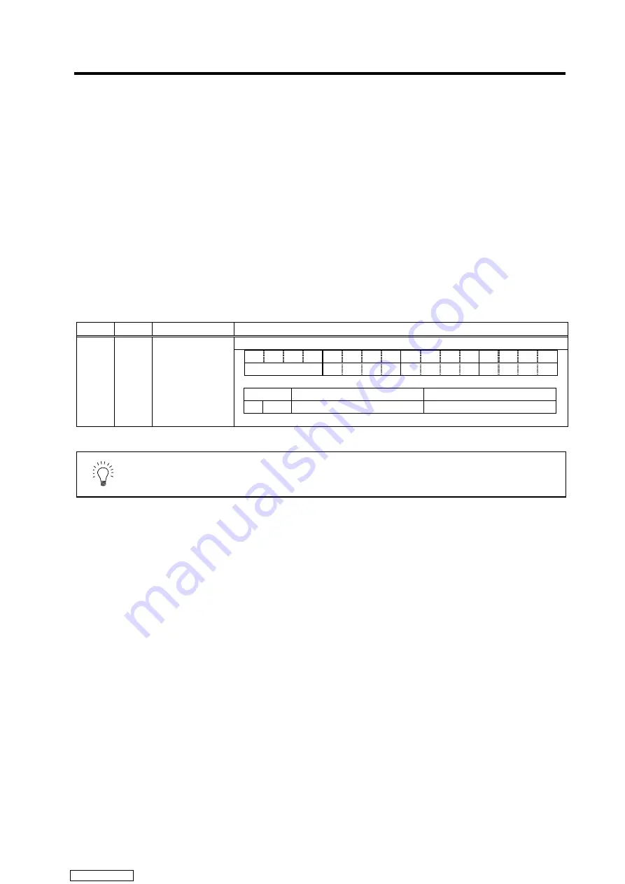 Mitsubishi Electric MELDAS MDS-R Series Скачать руководство пользователя страница 165