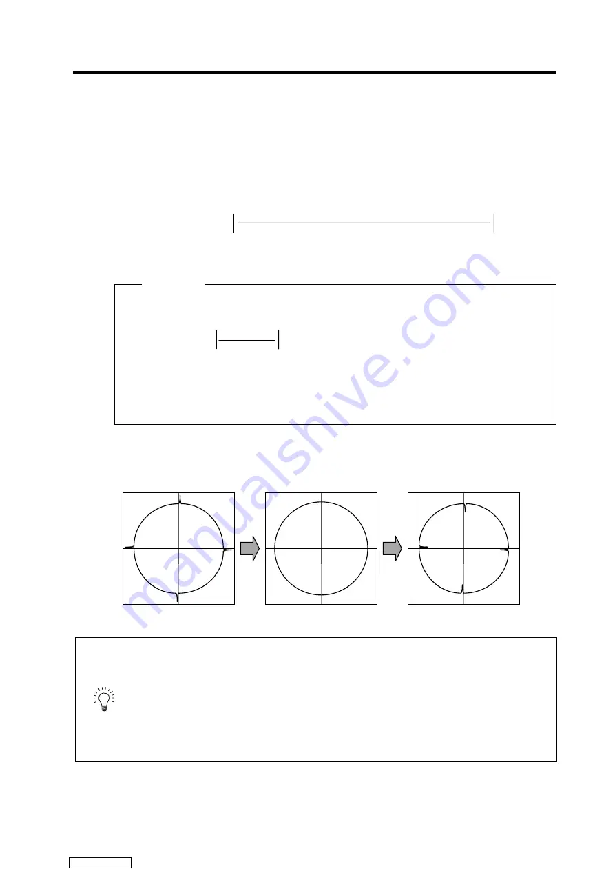 Mitsubishi Electric MELDAS MDS-R Series Specifications And Instruction Manual Download Page 205