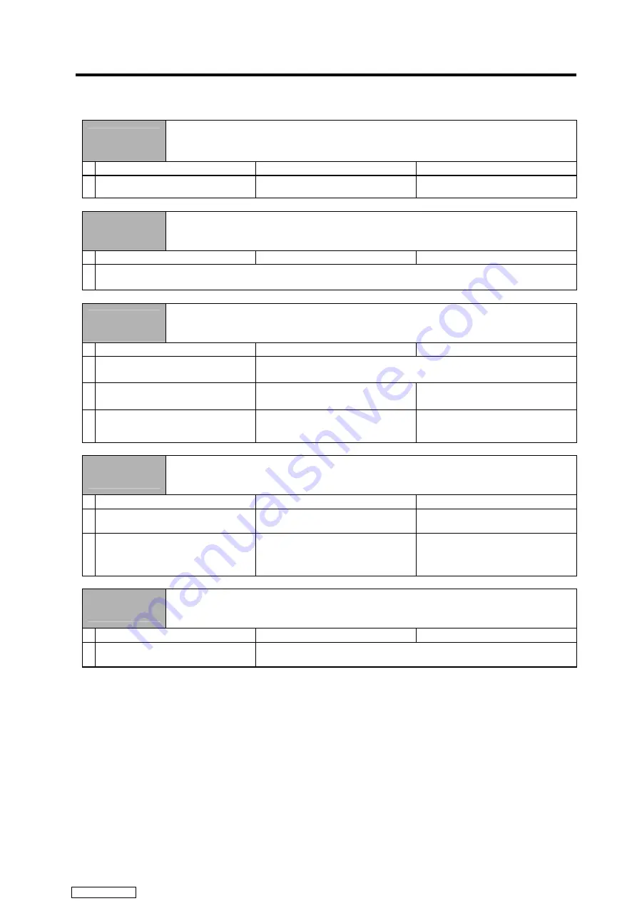 Mitsubishi Electric MELDAS MDS-R Series Specifications And Instruction Manual Download Page 238