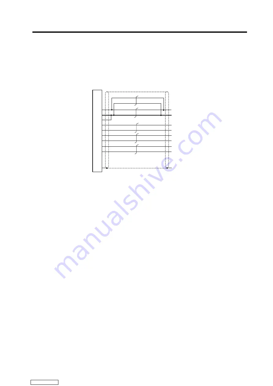 Mitsubishi Electric MELDAS MDS-R Series Specifications And Instruction Manual Download Page 248