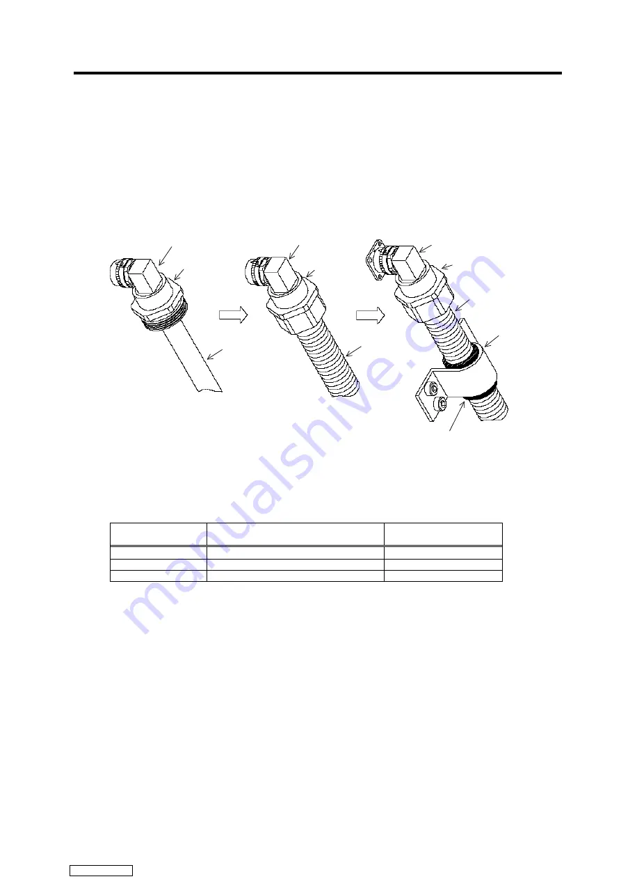 Mitsubishi Electric MELDAS MDS-R Series Specifications And Instruction Manual Download Page 269