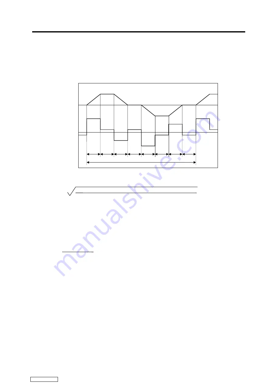 Mitsubishi Electric MELDAS MDS-R Series Specifications And Instruction Manual Download Page 272