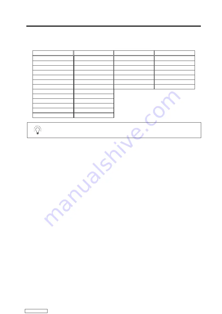 Mitsubishi Electric MELDAS MDS-R Series Specifications And Instruction Manual Download Page 275