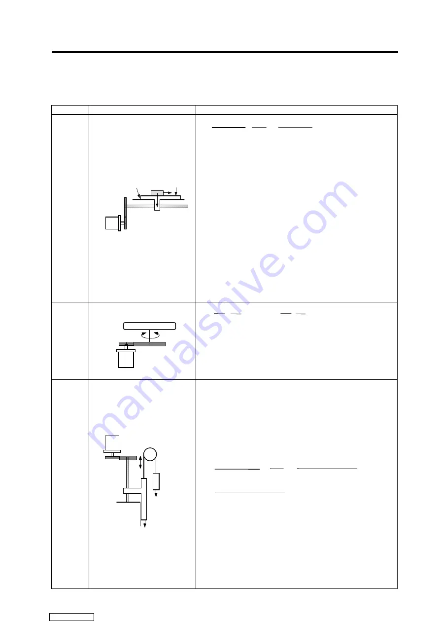 Mitsubishi Electric MELDAS MDS-R Series Скачать руководство пользователя страница 284