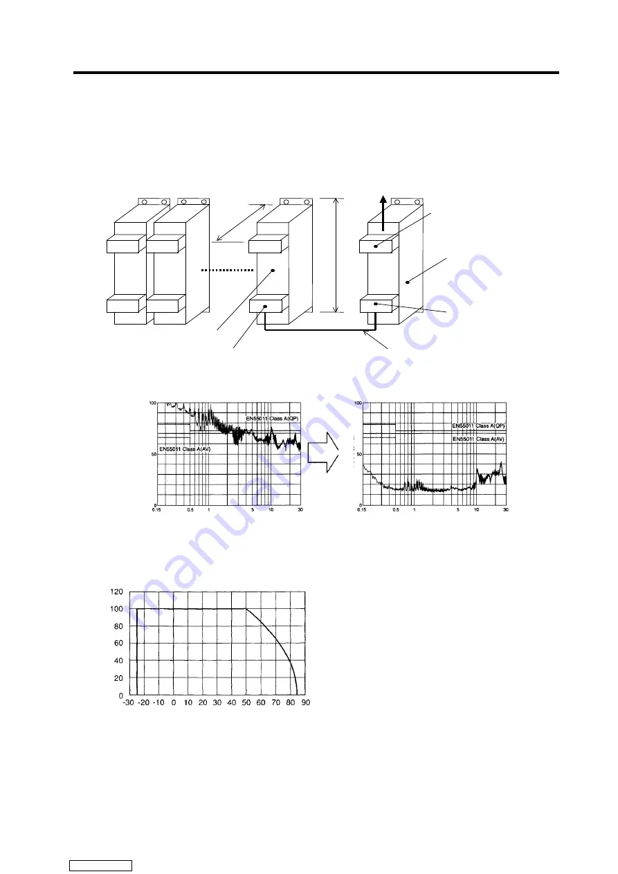 Mitsubishi Electric MELDAS MDS-R Series Скачать руководство пользователя страница 302