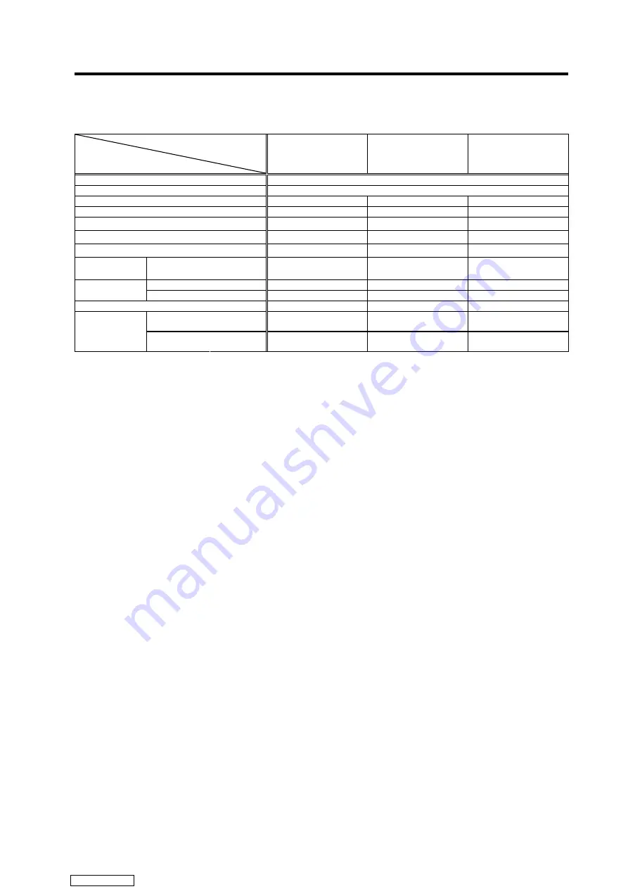 Mitsubishi Electric MELDAS MDS-R Series Specifications And Instruction Manual Download Page 346