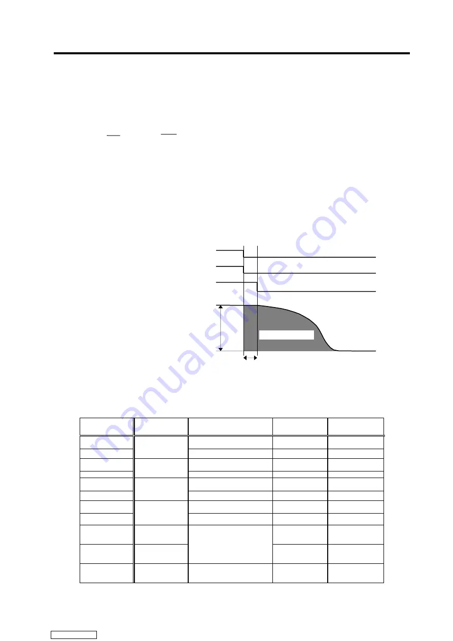 Mitsubishi Electric MELDAS MDS-R Series Скачать руководство пользователя страница 348