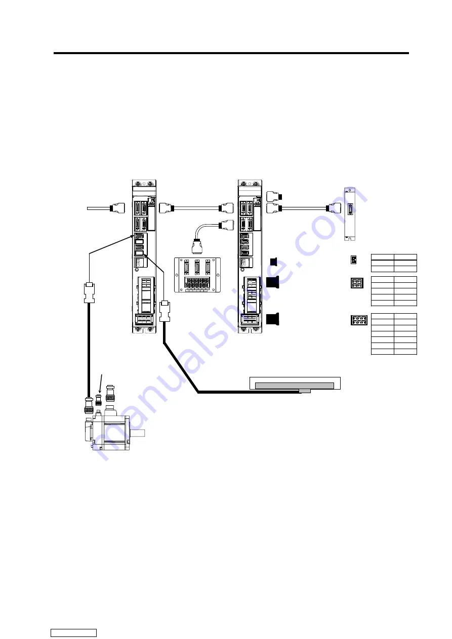 Mitsubishi Electric MELDAS MDS-R Series Скачать руководство пользователя страница 349