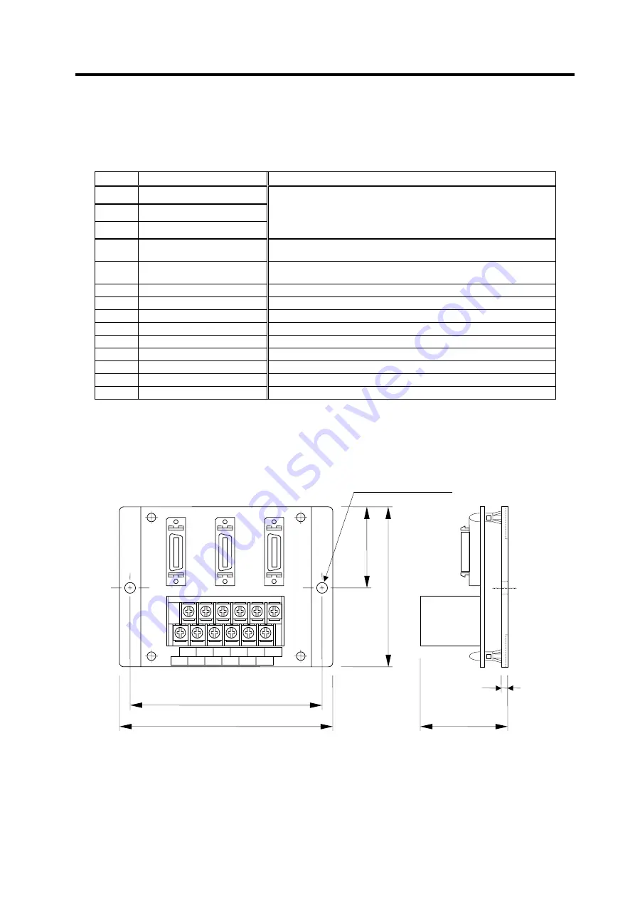 Mitsubishi Electric MELDAS MDS-R Series Technical Specification And Instruction Manual Download Page 70