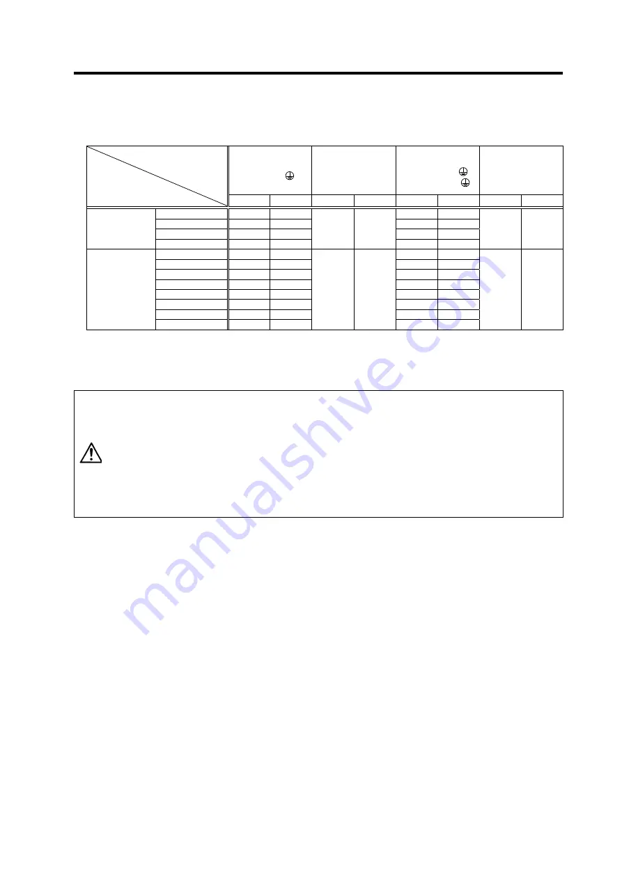 Mitsubishi Electric MELDAS MDS-R Series Technical Specification And Instruction Manual Download Page 79