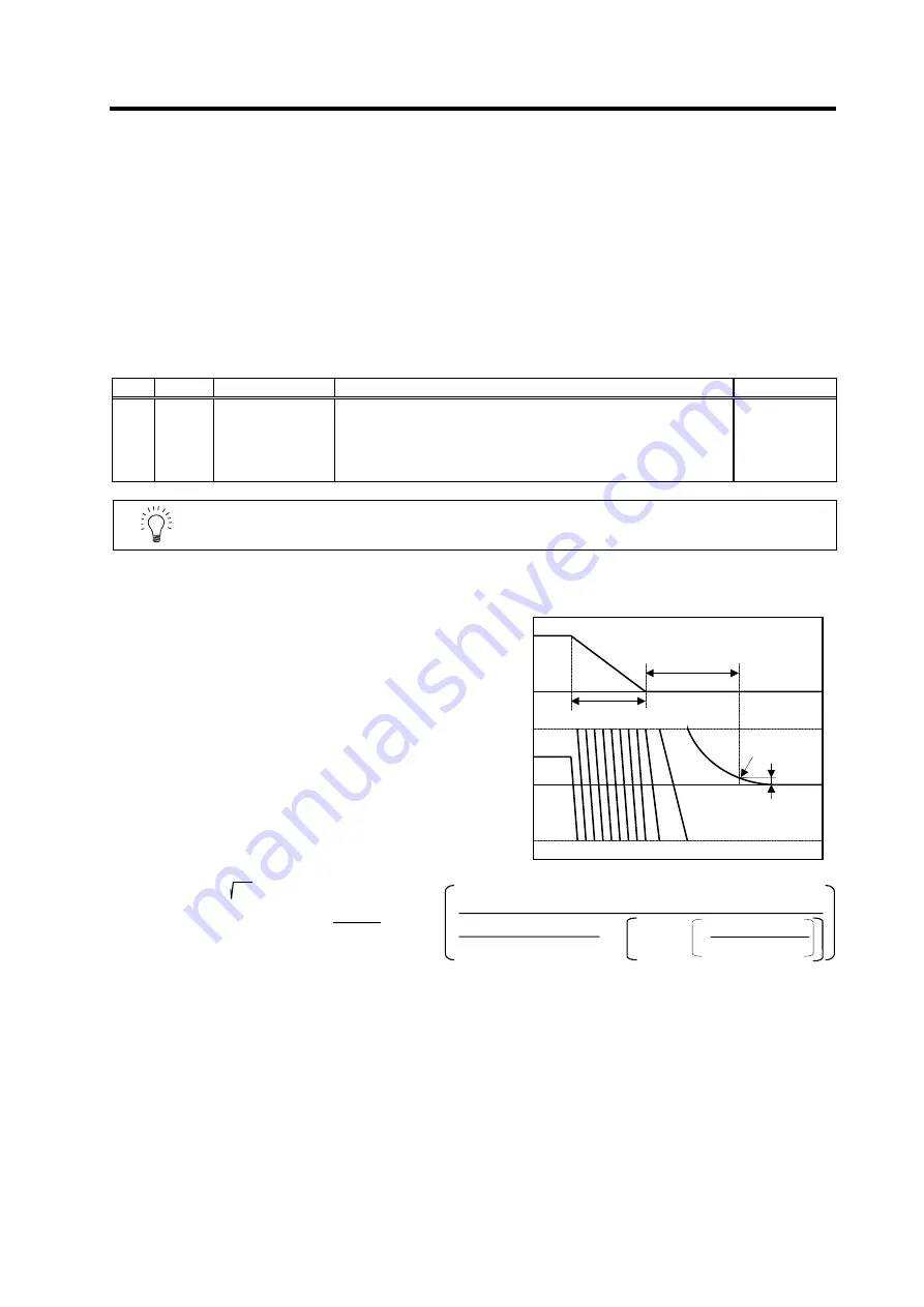 Mitsubishi Electric MELDAS MDS-R Series Technical Specification And Instruction Manual Download Page 154