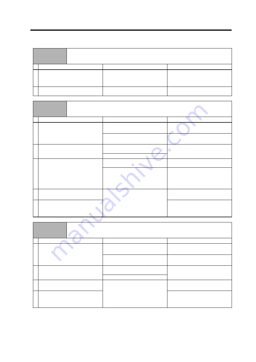 Mitsubishi Electric MELDAS MDS-R Series Technical Specification And Instruction Manual Download Page 184