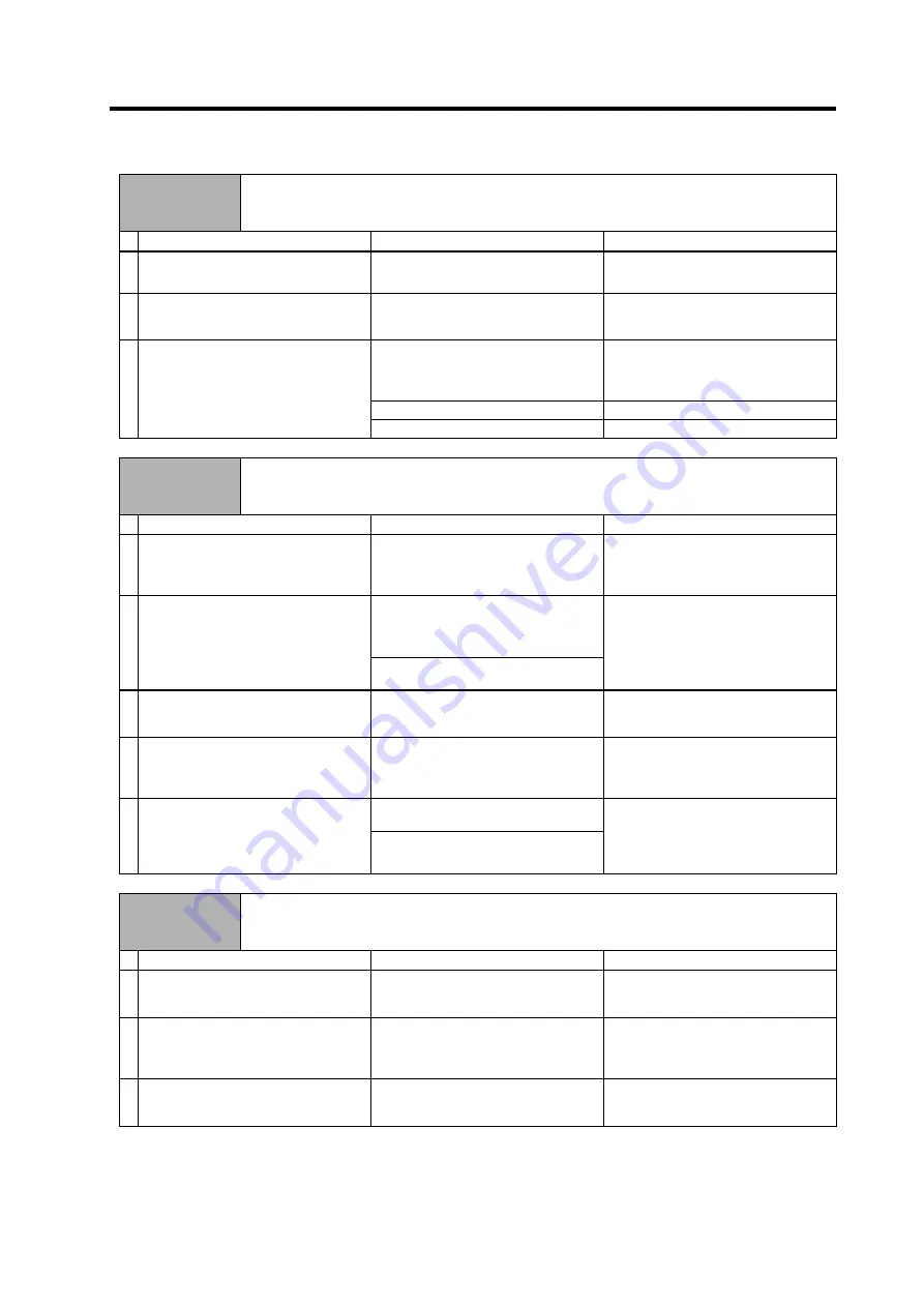 Mitsubishi Electric MELDAS MDS-R Series Technical Specification And Instruction Manual Download Page 187