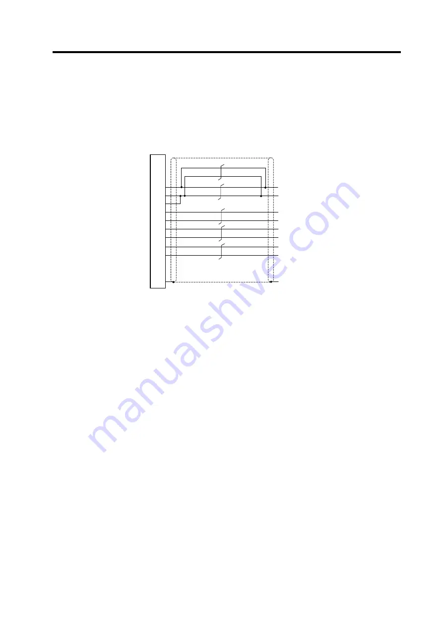 Mitsubishi Electric MELDAS MDS-R Series Technical Specification And Instruction Manual Download Page 205