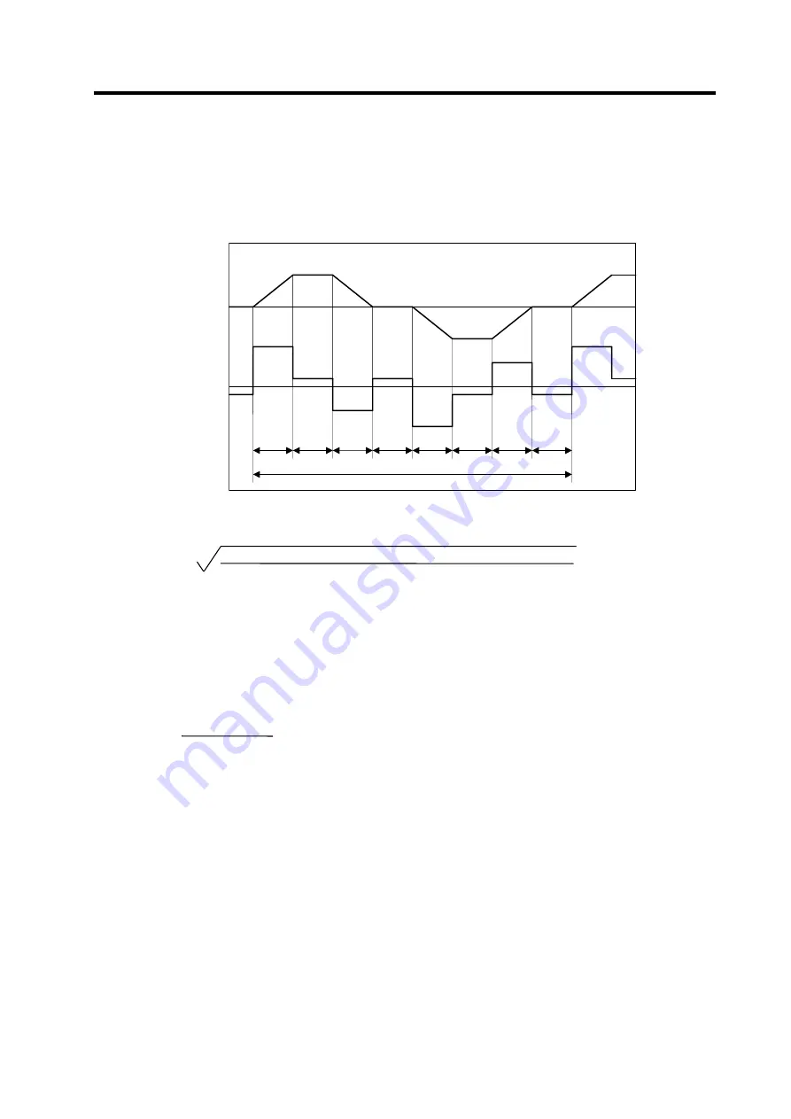 Mitsubishi Electric MELDAS MDS-R Series Technical Specification And Instruction Manual Download Page 229