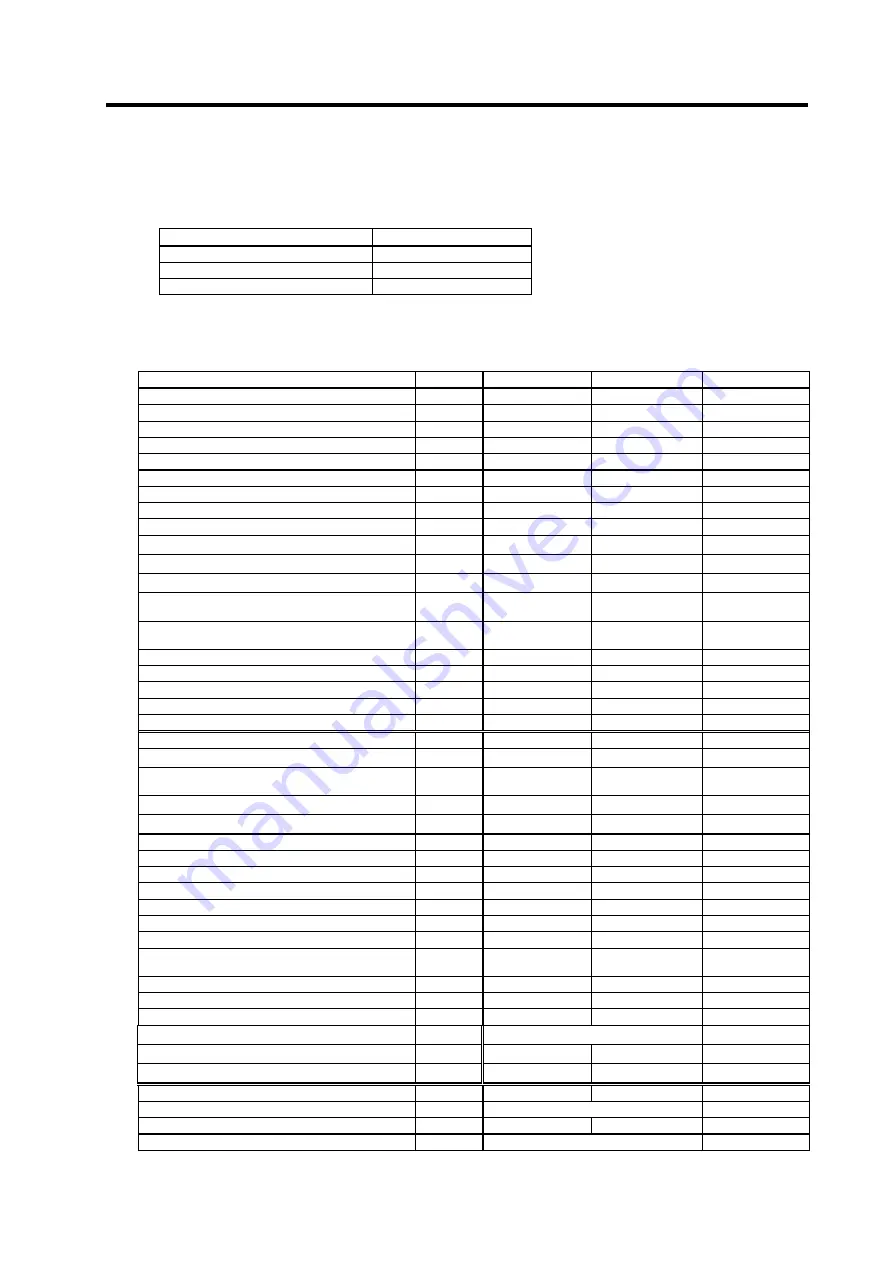 Mitsubishi Electric MELDAS MDS-R Series Technical Specification And Instruction Manual Download Page 239