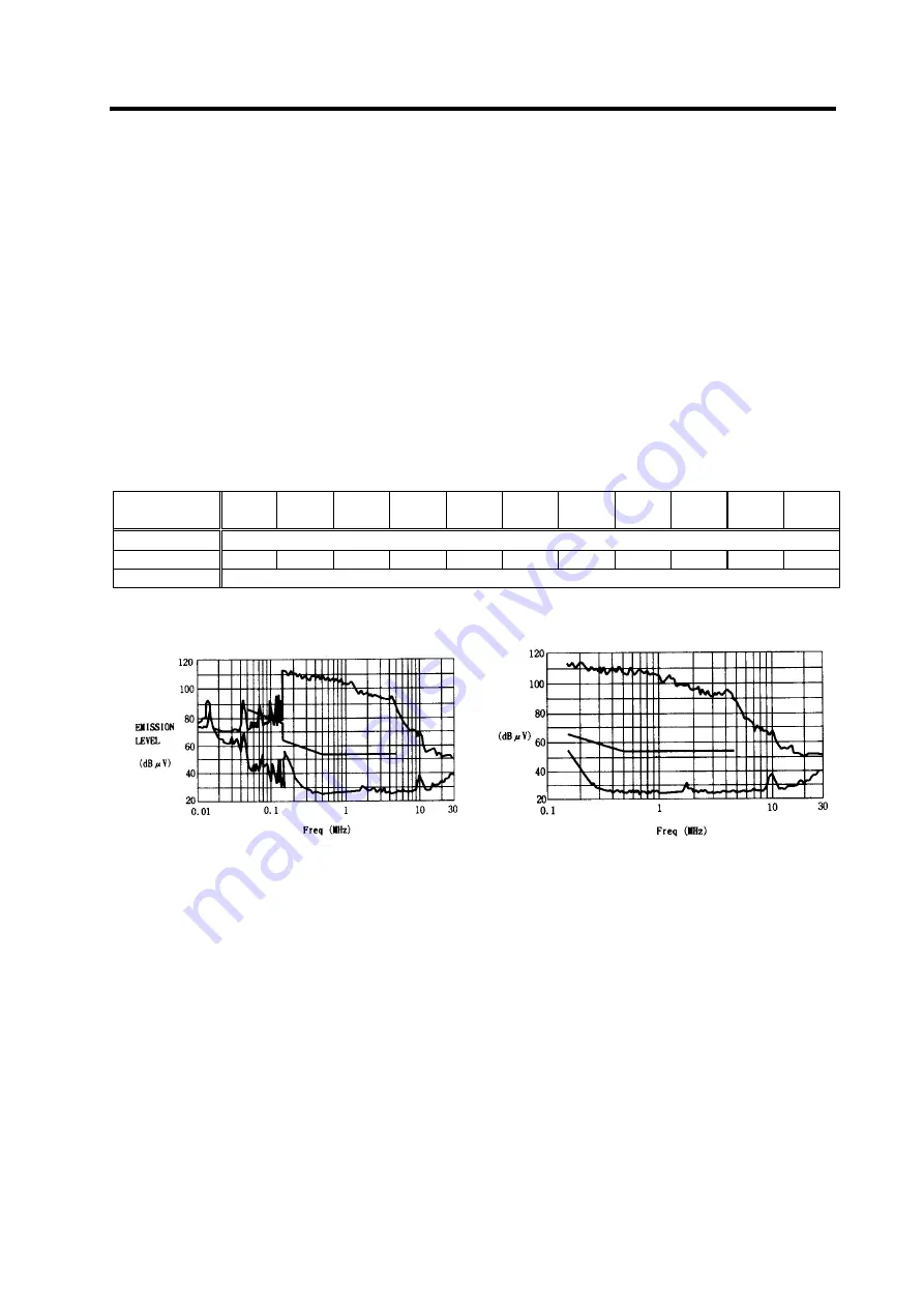 Mitsubishi Electric MELDAS MDS-R Series Скачать руководство пользователя страница 256