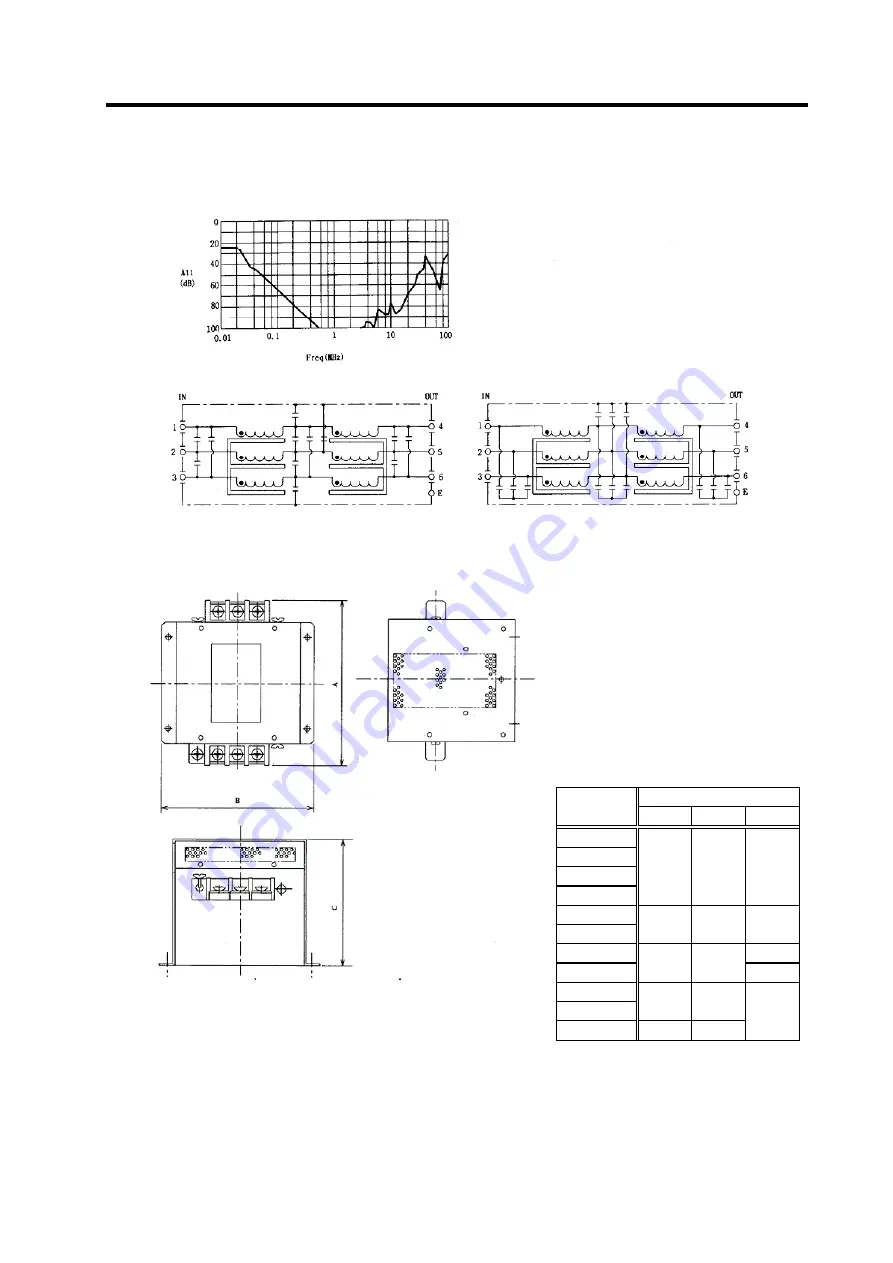 Mitsubishi Electric MELDAS MDS-R Series Technical Specification And Instruction Manual Download Page 257