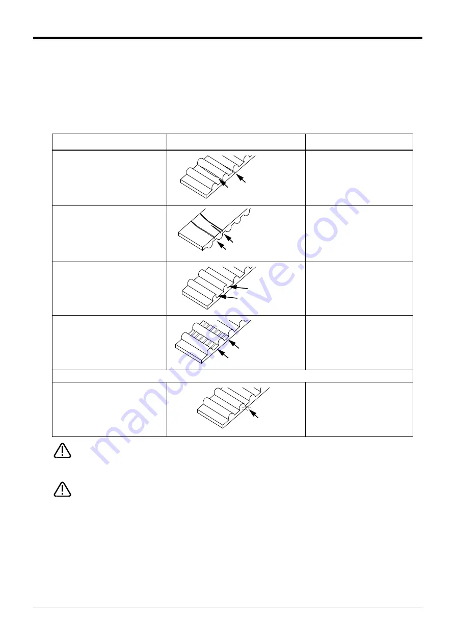 Mitsubishi Electric MELFA RH-3CRH Series Скачать руководство пользователя страница 67