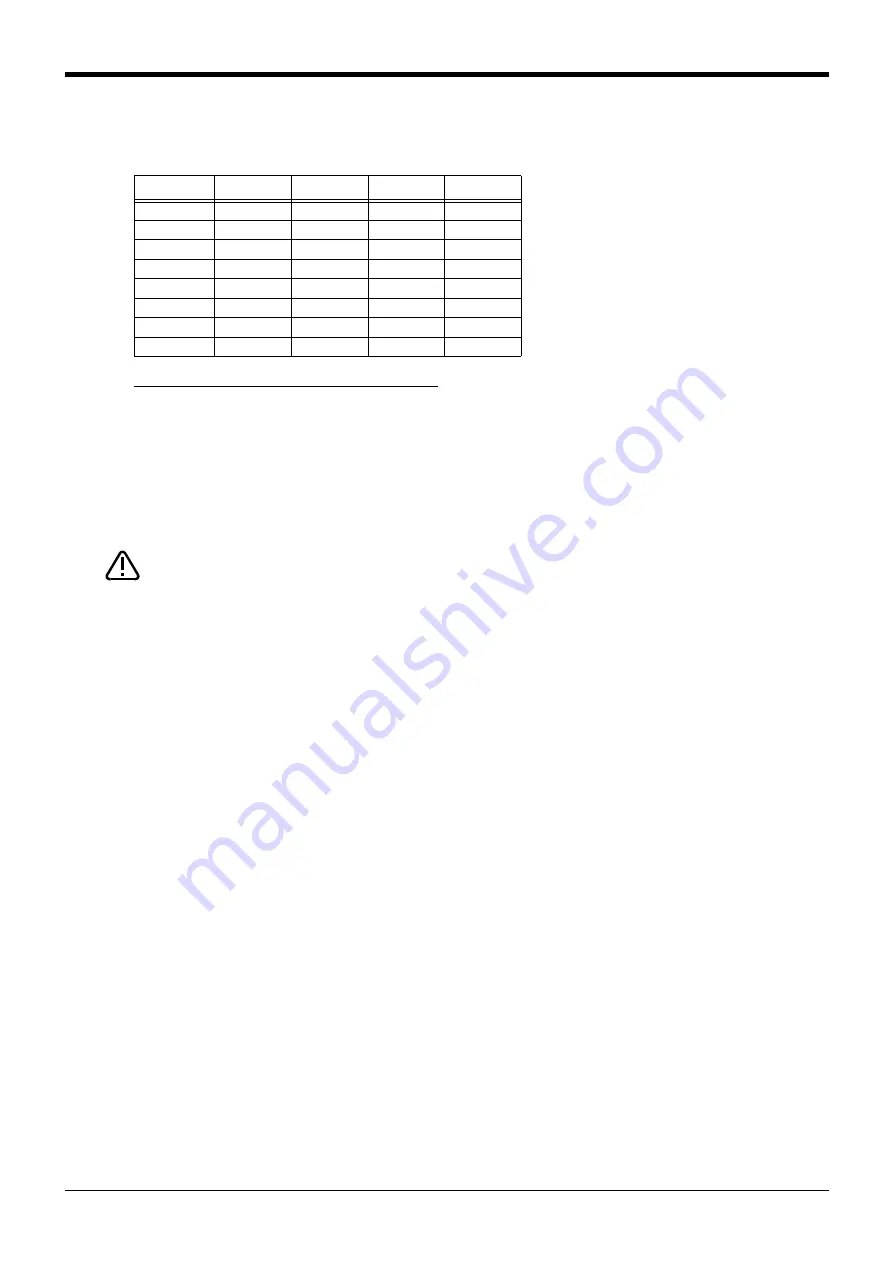 Mitsubishi Electric MELFA RH-3CRH Series Instruction Manual Download Page 81