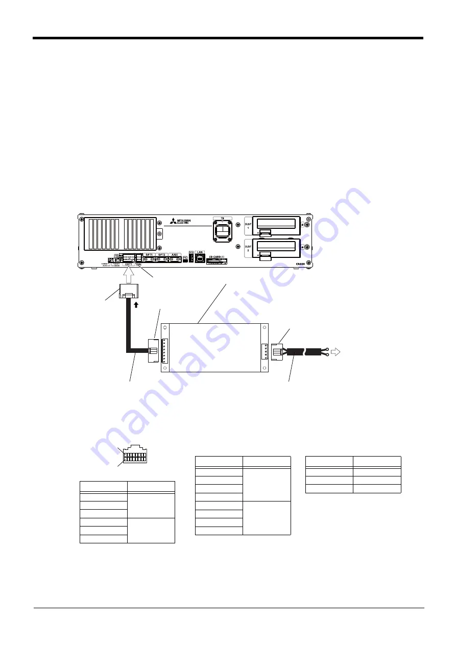 Mitsubishi Electric MELFA RH-3CRH Series Instruction Manual Download Page 98