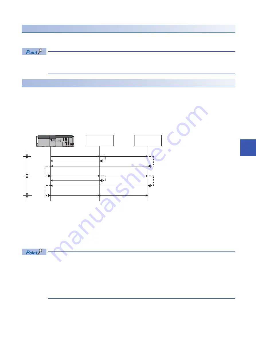 Mitsubishi Electric MELIPC MI5000 Series Скачать руководство пользователя страница 79