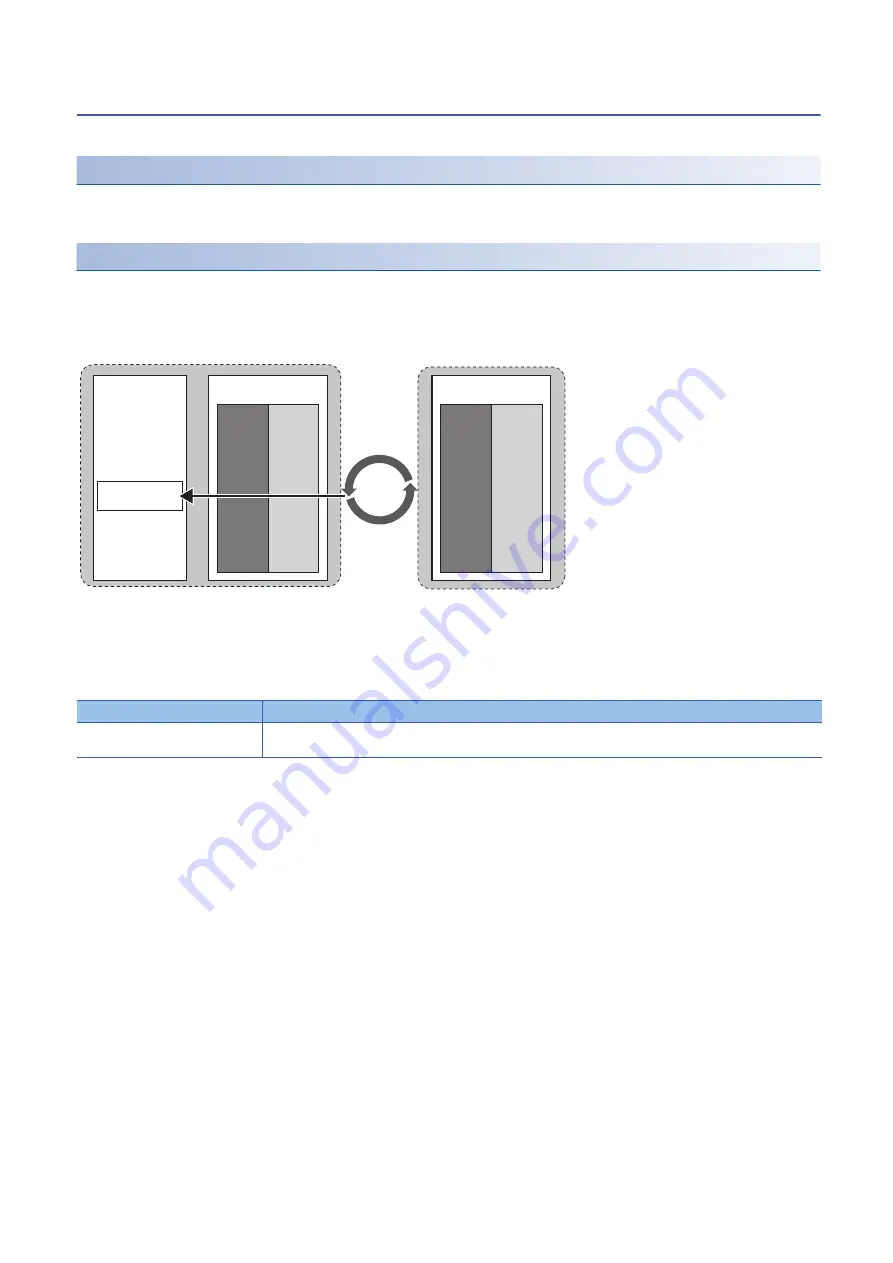 Mitsubishi Electric MELIPC MI5000 Series User Manual Download Page 88