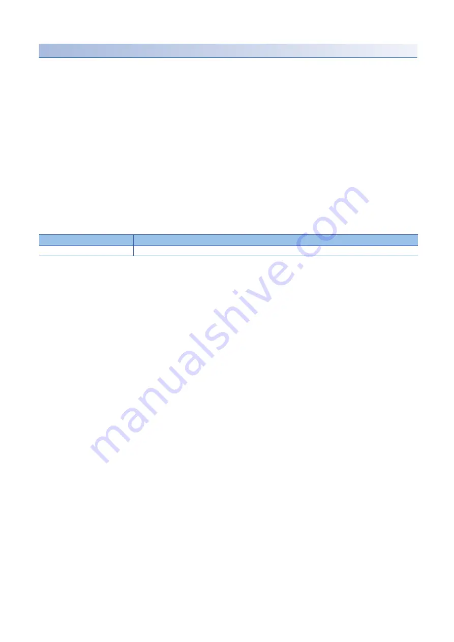 Mitsubishi Electric MELIPC MI5000 Series User Manual Download Page 94