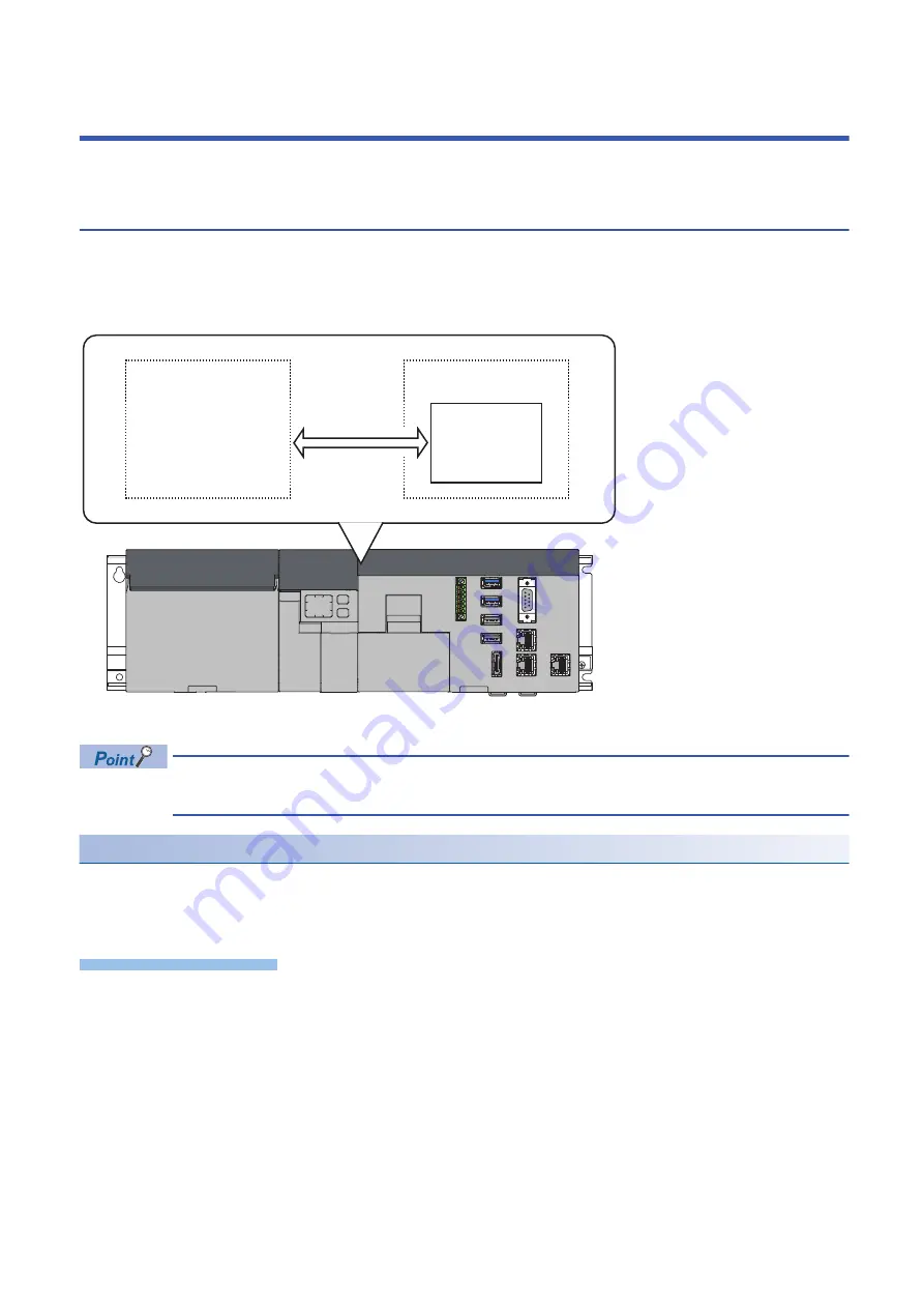 Mitsubishi Electric MELIPC MI5000 Series Скачать руководство пользователя страница 154