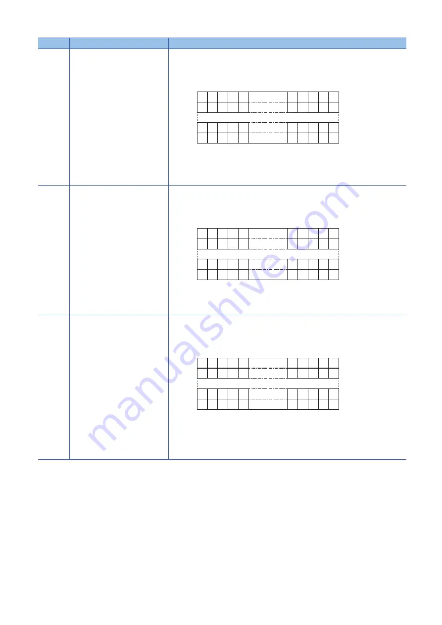 Mitsubishi Electric MELIPC MI5000 Series User Manual Download Page 278