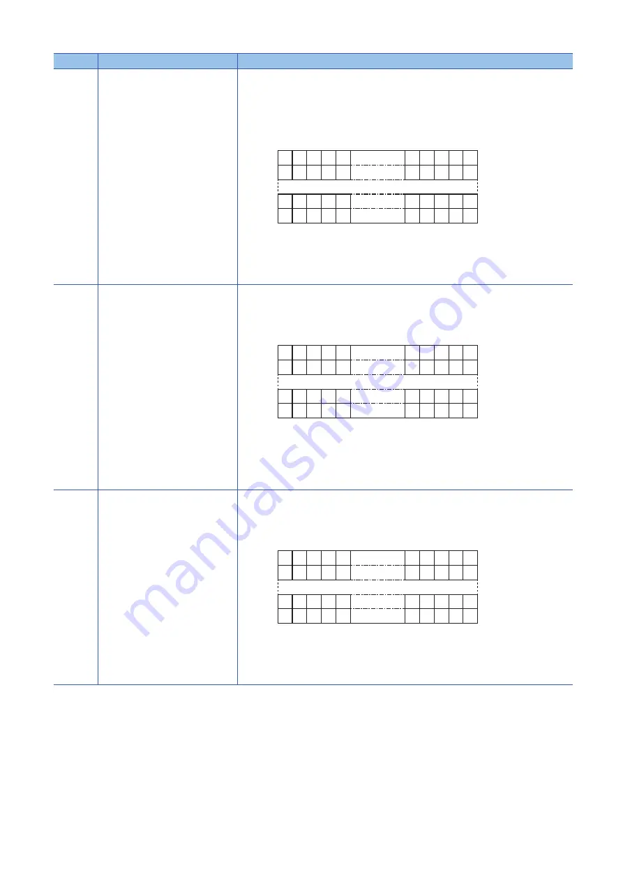 Mitsubishi Electric MELIPC MI5000 Series User Manual Download Page 282