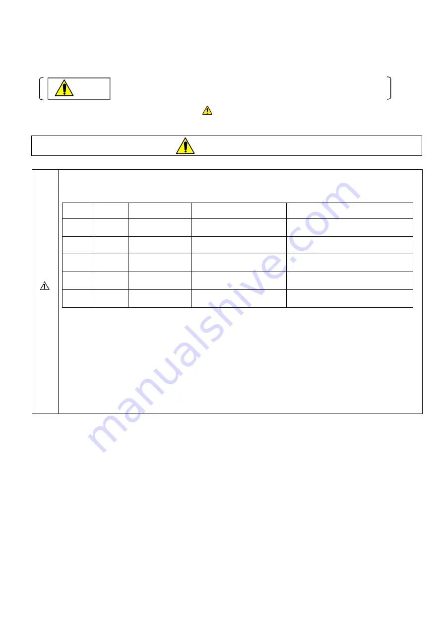 Mitsubishi Electric MELPRO MOC-A3T-R Instruction Manual Download Page 2