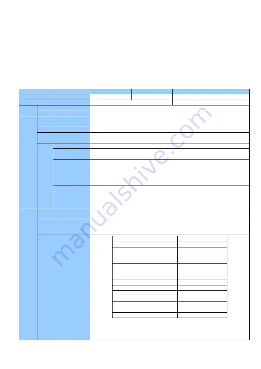 Mitsubishi Electric MELPRO MOC-A3T-R Скачать руководство пользователя страница 6