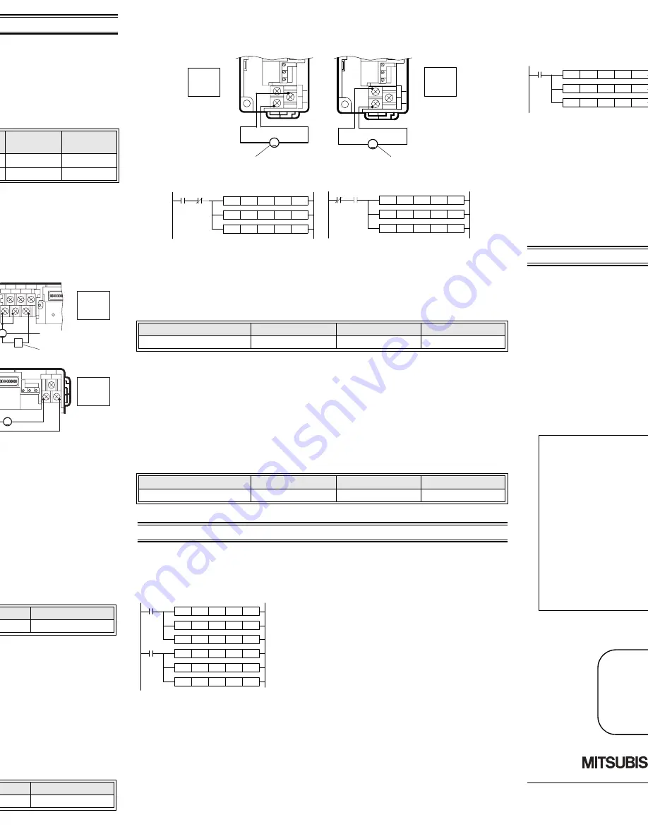 Mitsubishi Electric MELSEC-F FX0N-3A Скачать руководство пользователя страница 5