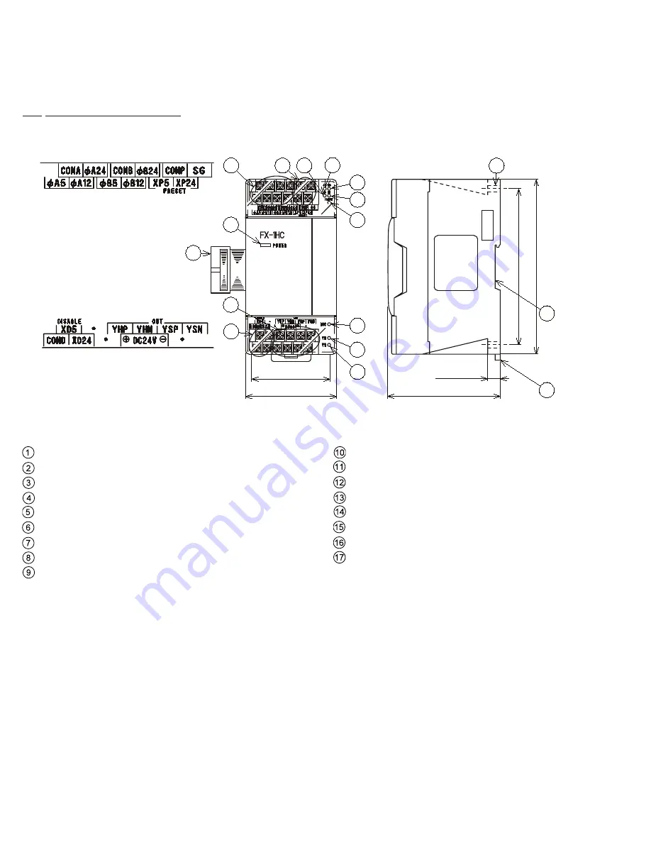 Mitsubishi Electric MELSEC FX-1HC Скачать руководство пользователя страница 2